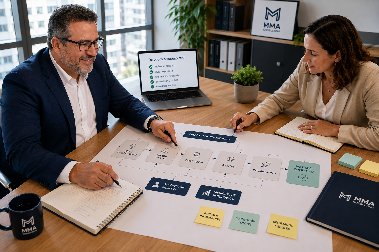 Dos profesionales revisan sobre una mesa un mapa de proceso, documentación y un portátil antes de decidir qué tareas automatizar.